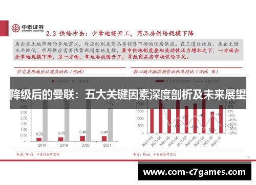 降级后的曼联：五大关键因素深度剖析及未来展望