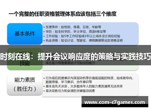 时刻在线：提升会议响应度的策略与实践技巧