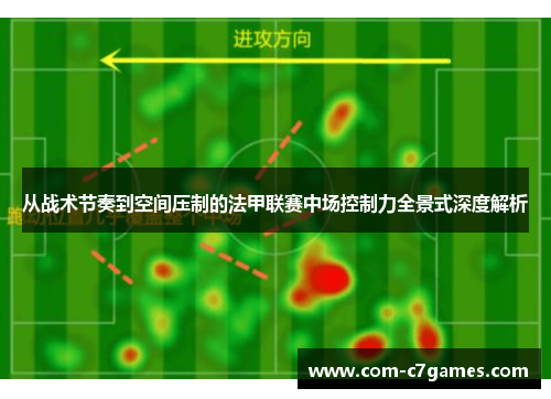 从战术节奏到空间压制的法甲联赛中场控制力全景式深度解析